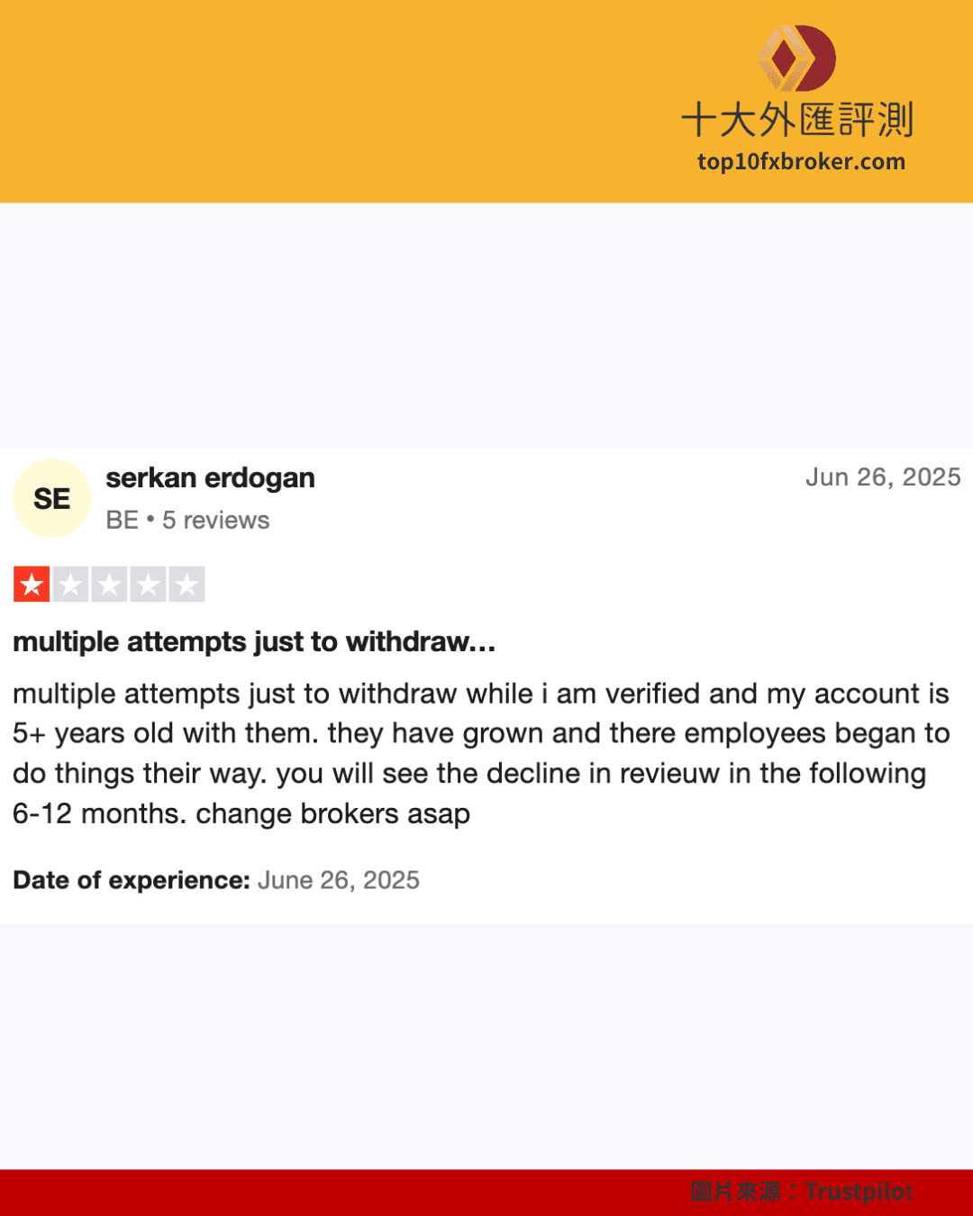 IC Markets 出金評論（3）