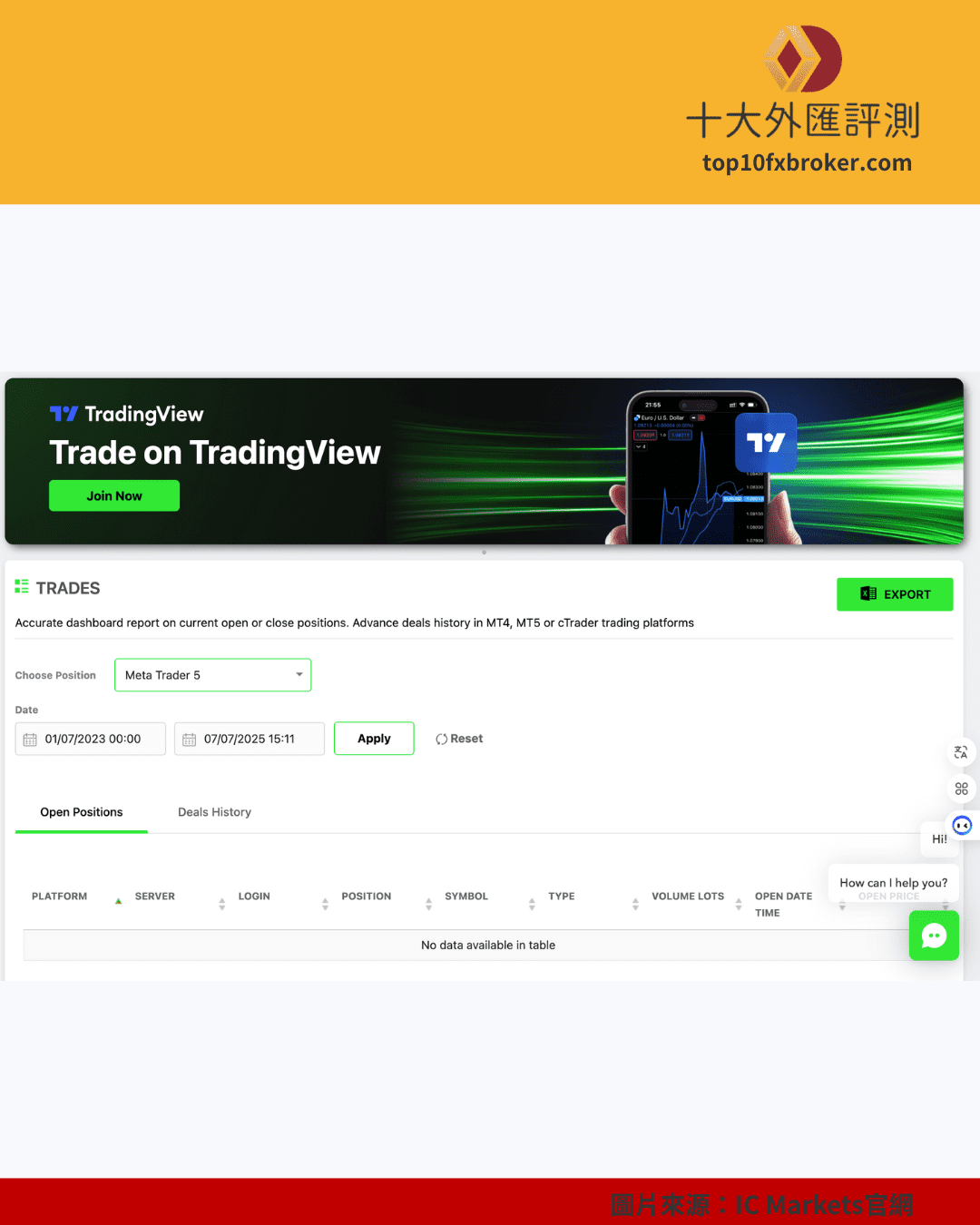 IC Markets 出金示意（6）