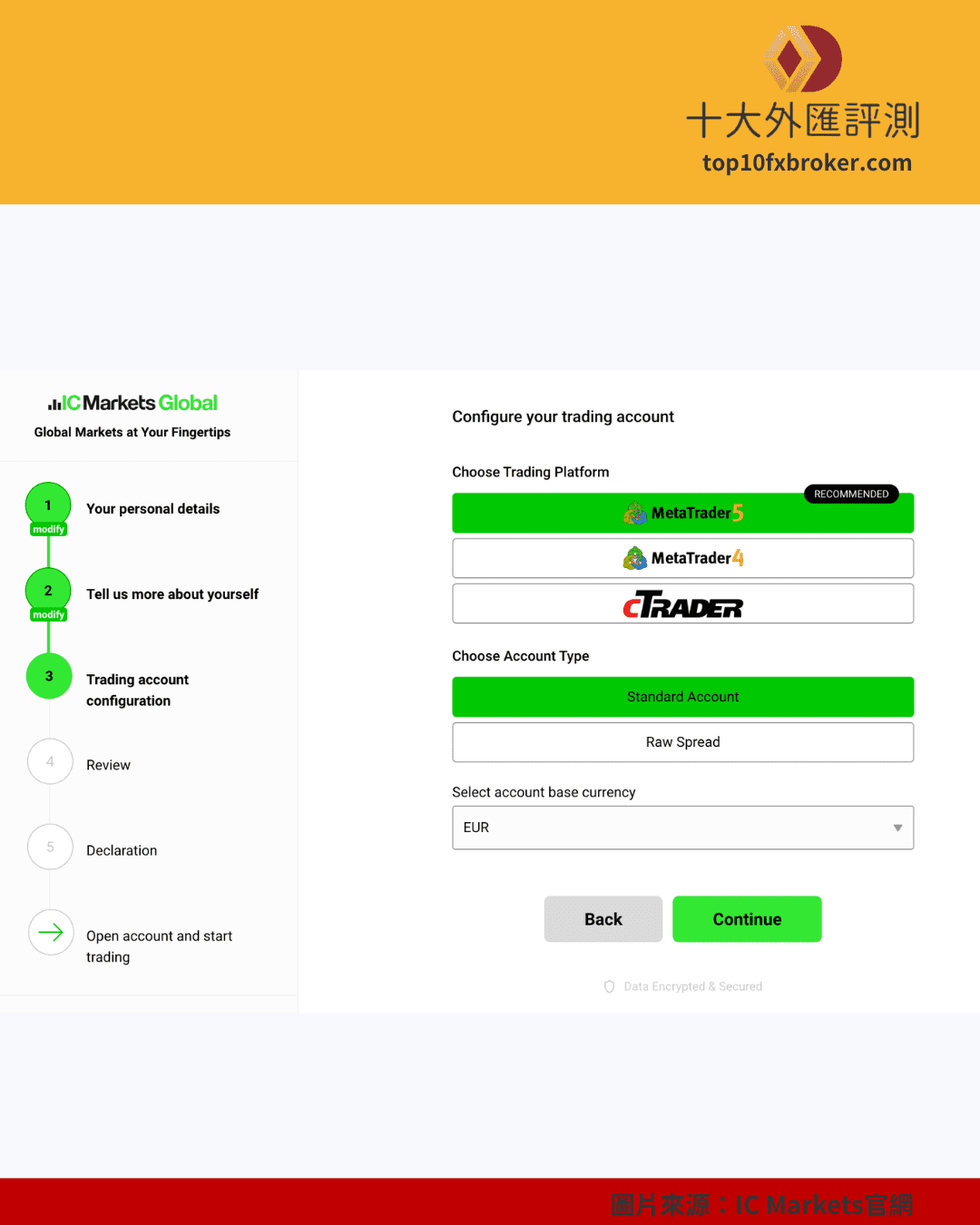 IC Markets 出金示意（7）