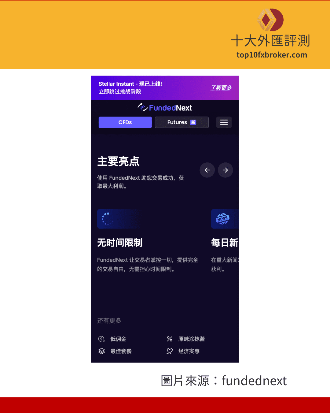 FundedNext提供的交易平台