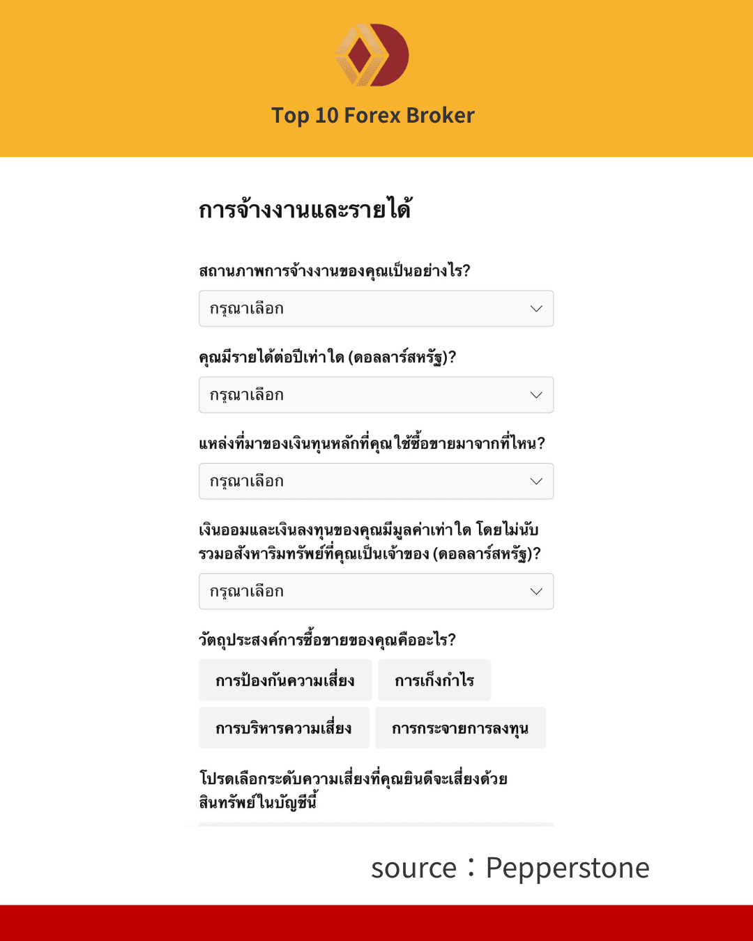 ภาพขั้นตอนการเปิดบัญชี 2