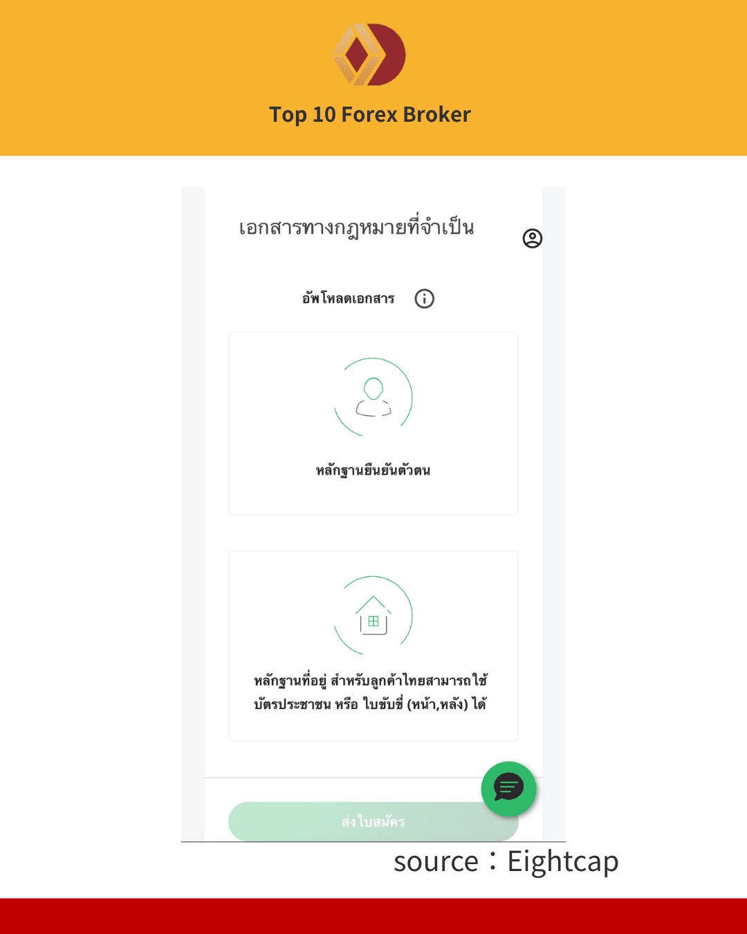 ภาพขั้นตอนการลงทะเบียน Eightcap 6
