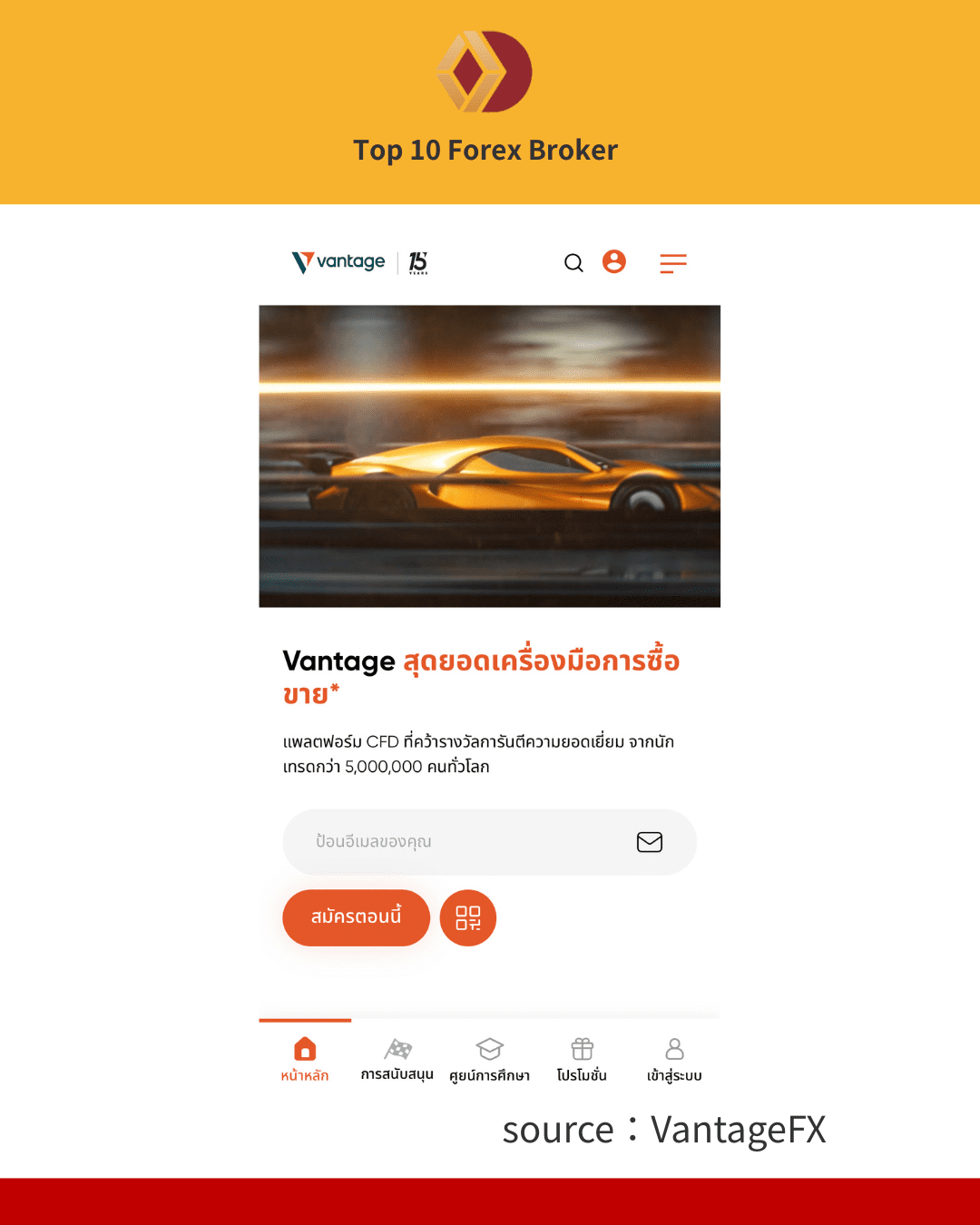 ฐาน เช่น ชื่อ อีเมล สัญชาติ