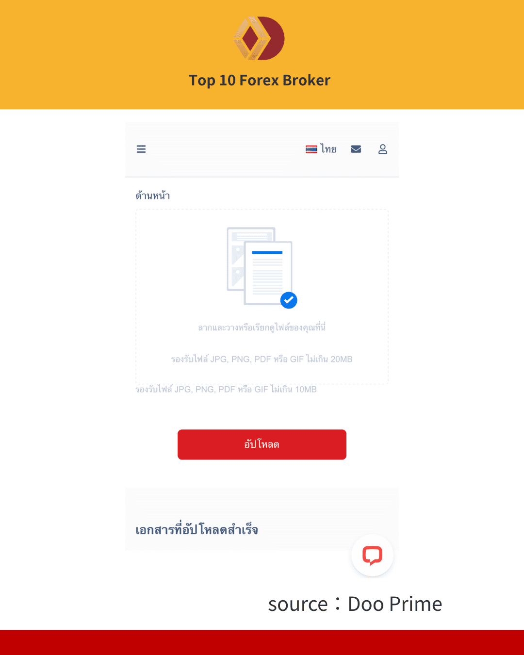 ภาพขั้นตอนการเปิดบัญชี Doo Prime 3