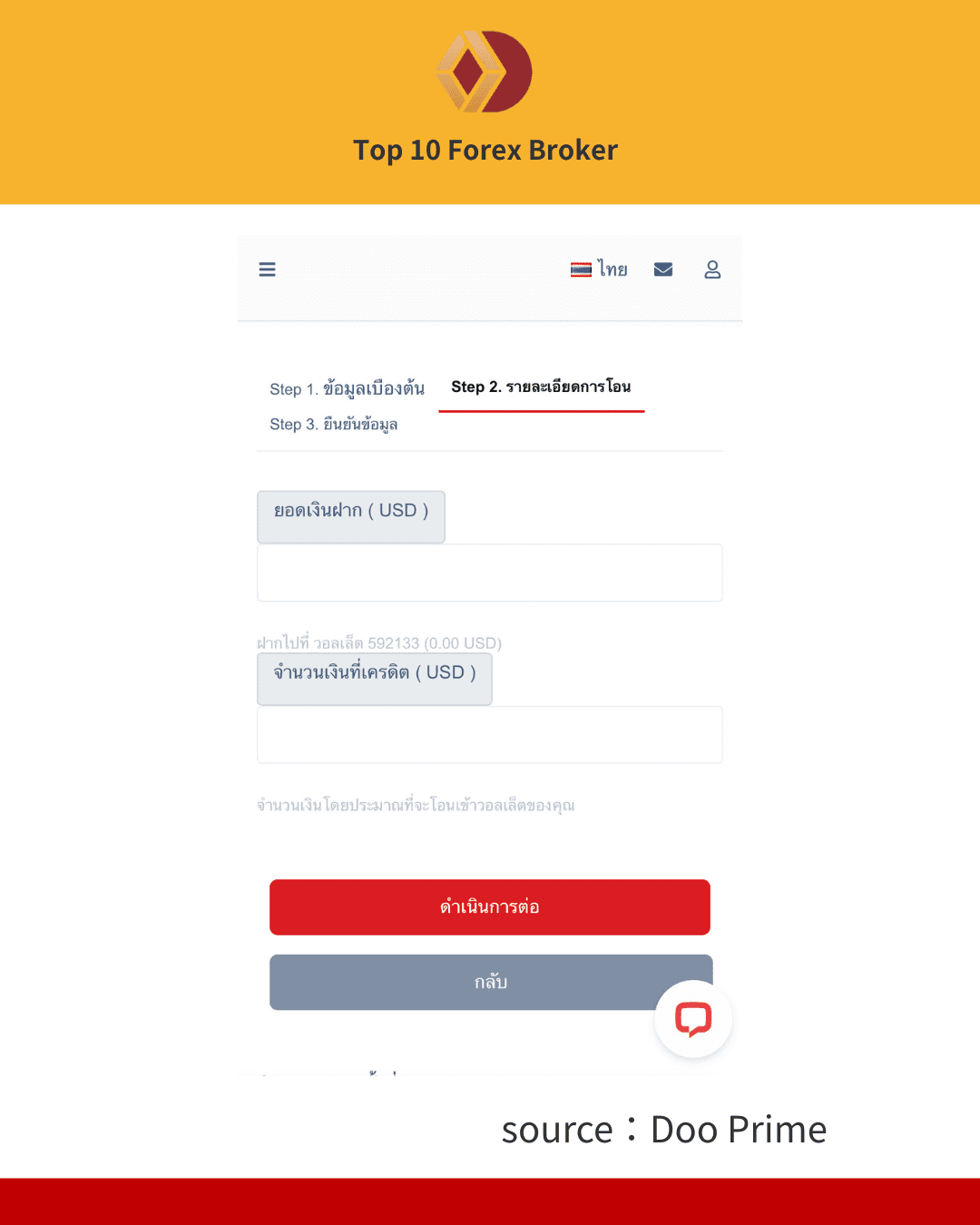 ภาพการฝากเงิน Doo Prime 2