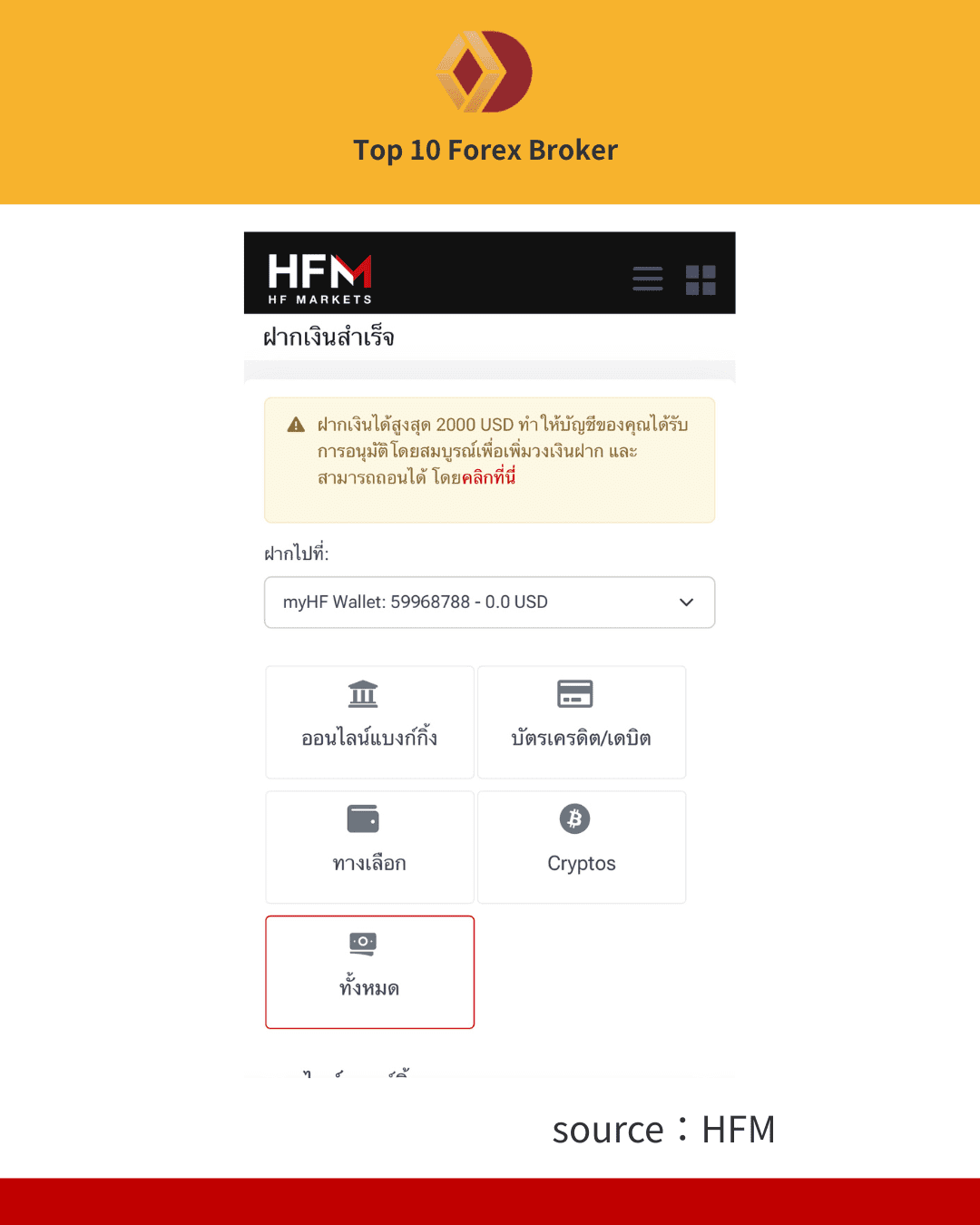 ภาพช่องทางการฝากเงิน HFM