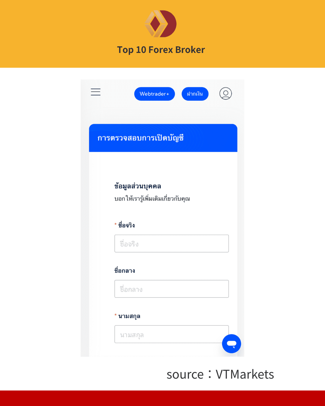 ภาพขั้นตอนการเปิดบัญชี VT Markets 3