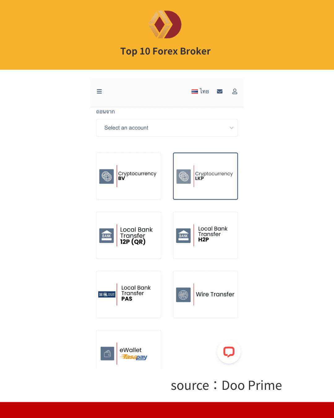 ภาพการฝากเงิน Doo Prime