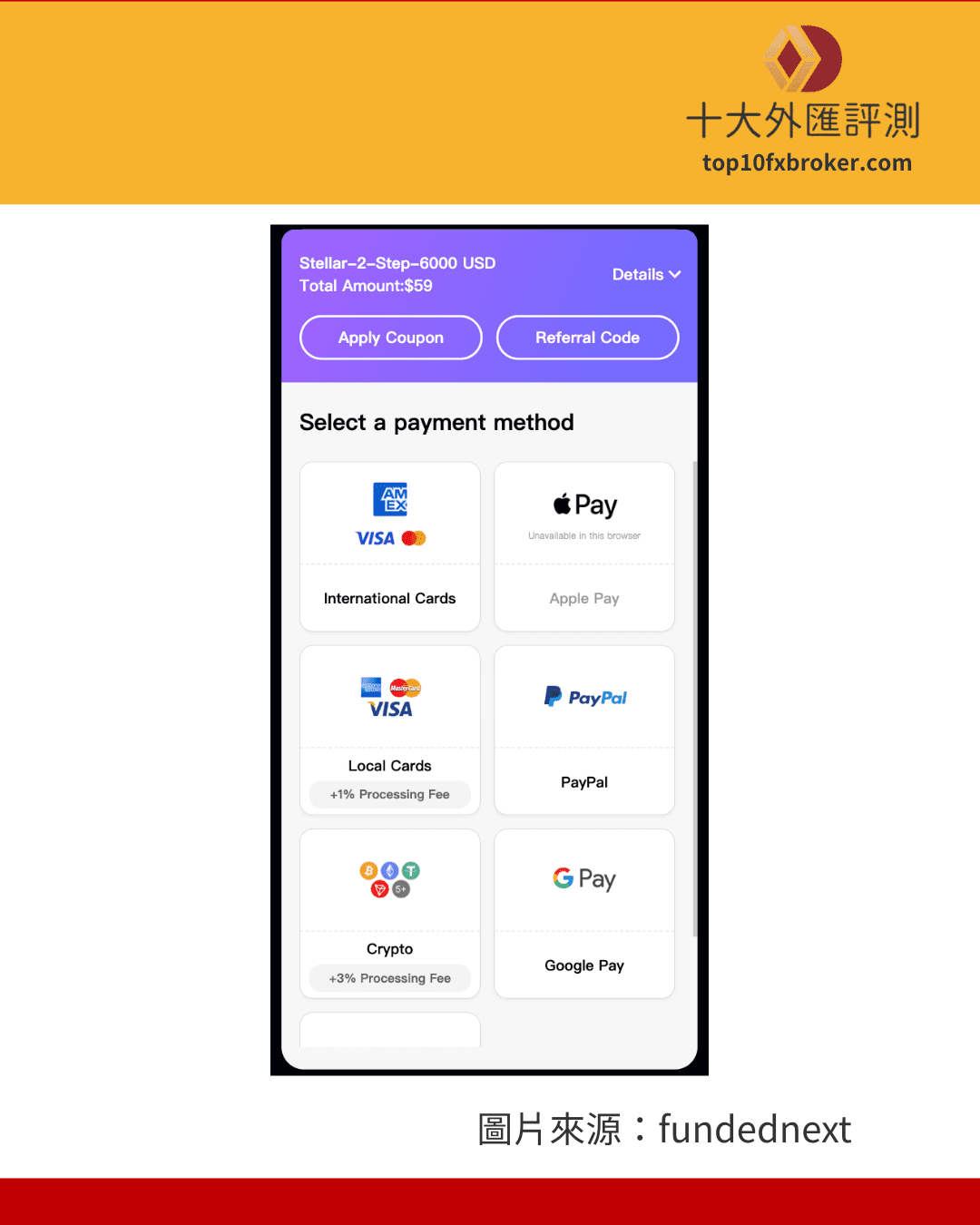 FundedNext報名挑戰流程3