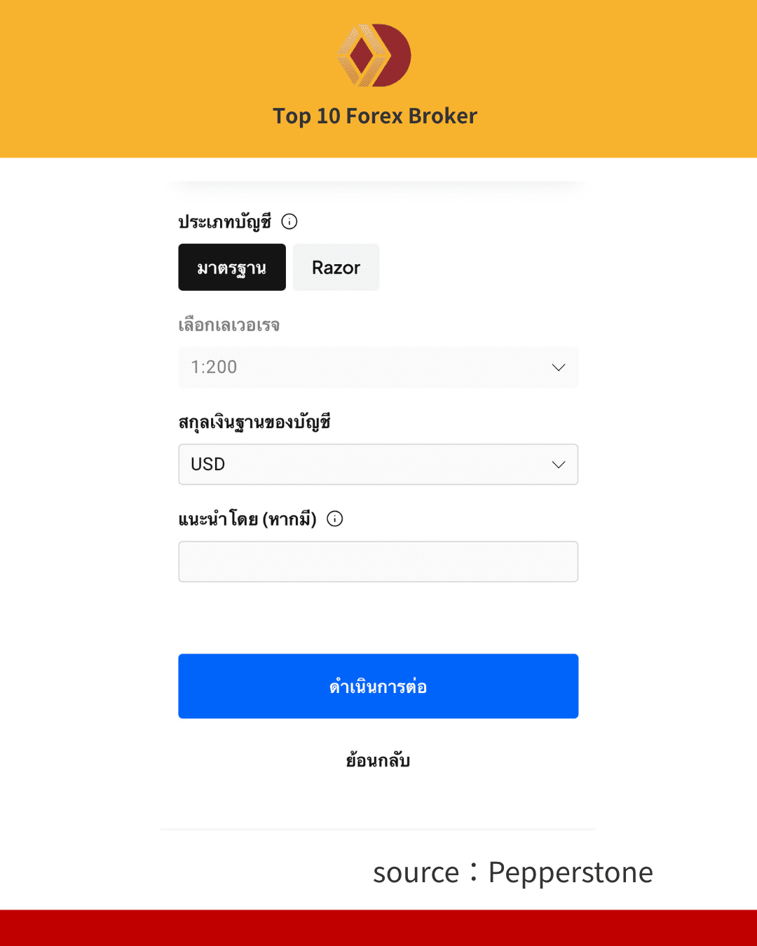 ภาพขั้นตอนการเปิดบัญชี 4