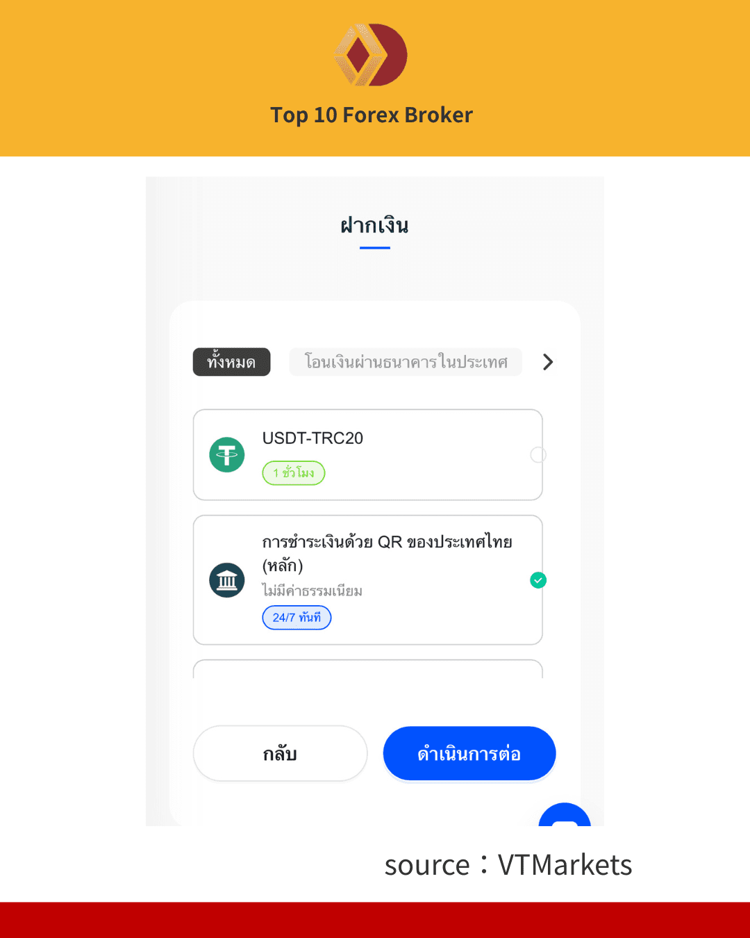 ภาพการฝากเงินเข้าบัญชี VT Markets 1