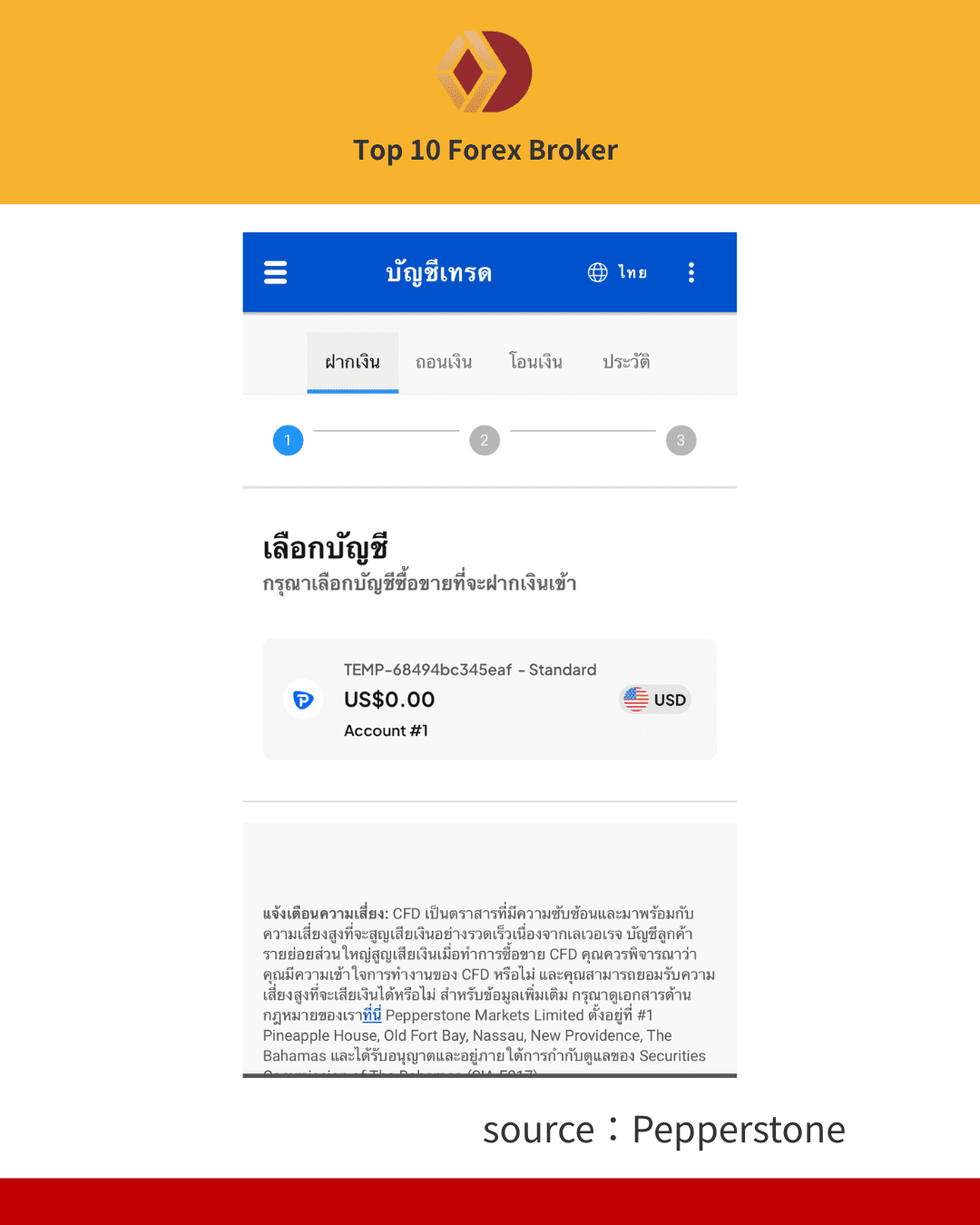 ภาพขั้นตอนการเปิดบัญชี 5