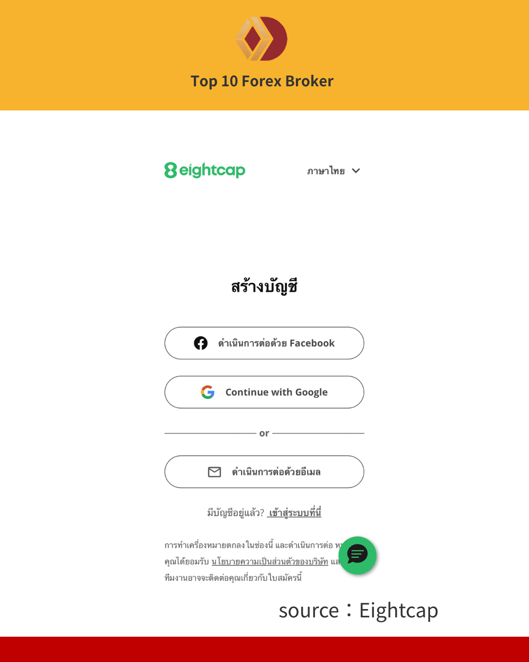 ภาพขั้นตอนการลงทะเบียน Eightcap