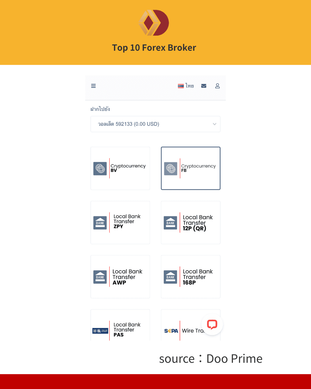 ภาพการฝากเงิน Doo Prime 1