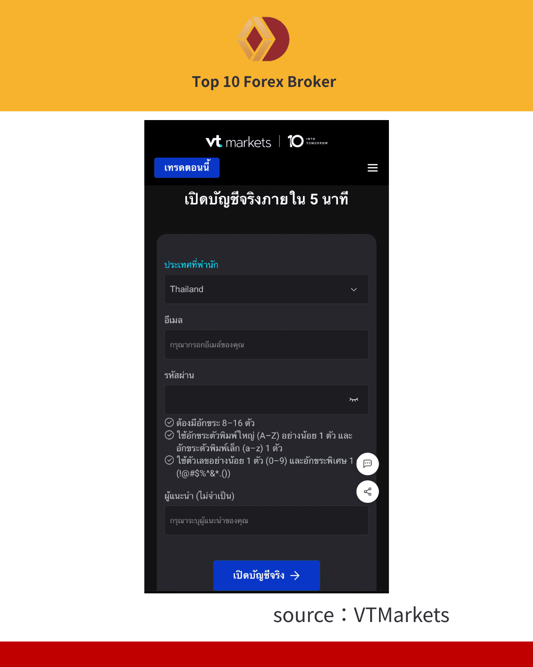ภาพขั้นตอนการเปิดบัญชี VT Markets 2