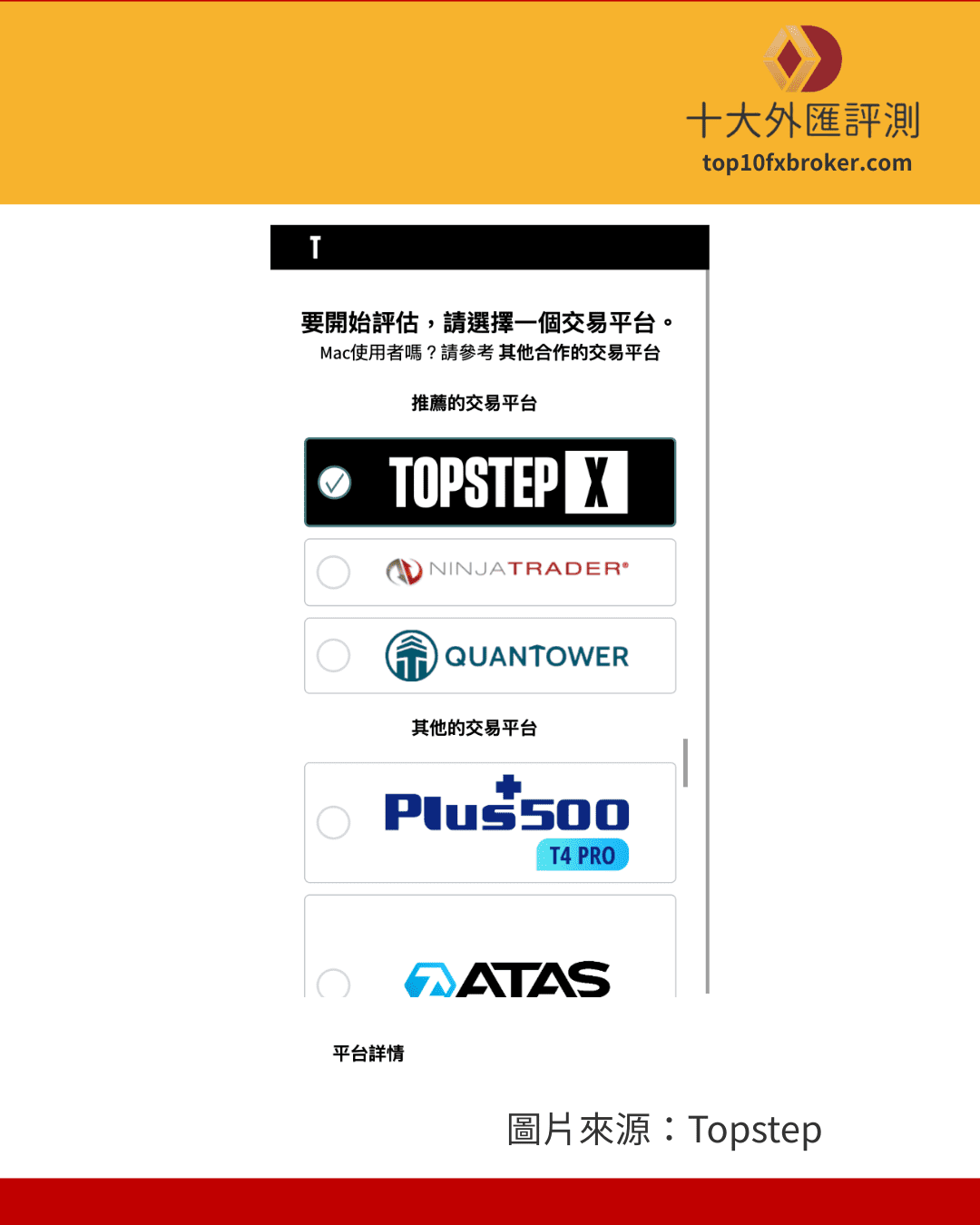 選擇偏好的交易平台