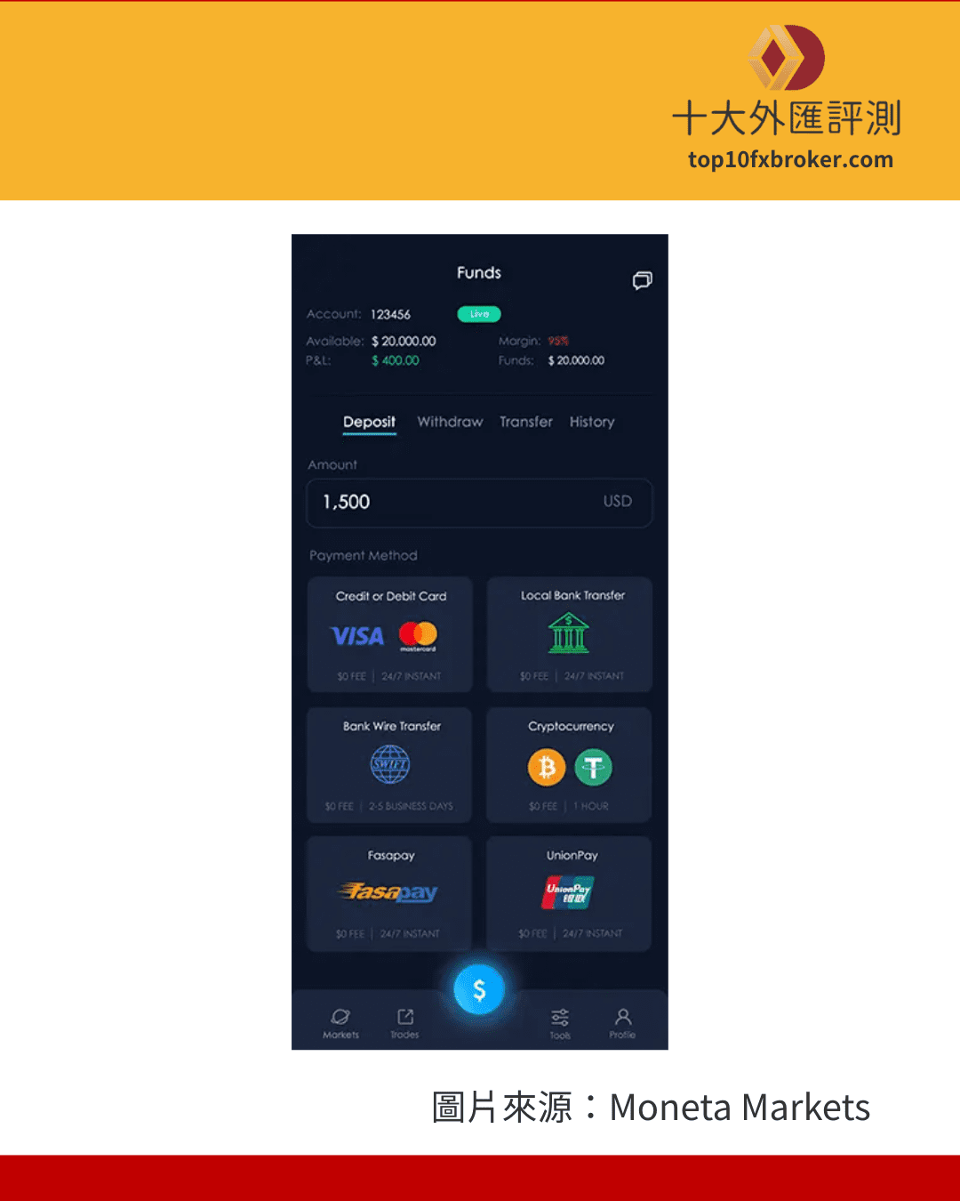 Moneta Markets 億匯出金畫面