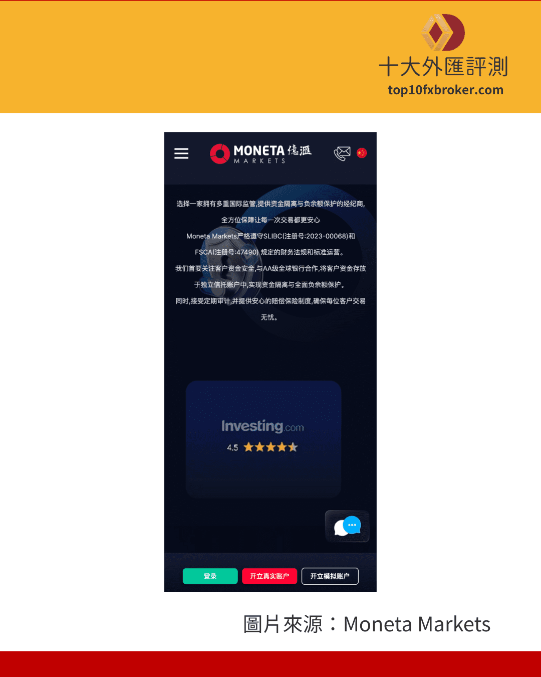 Moneta Markets 億匯監管牌照