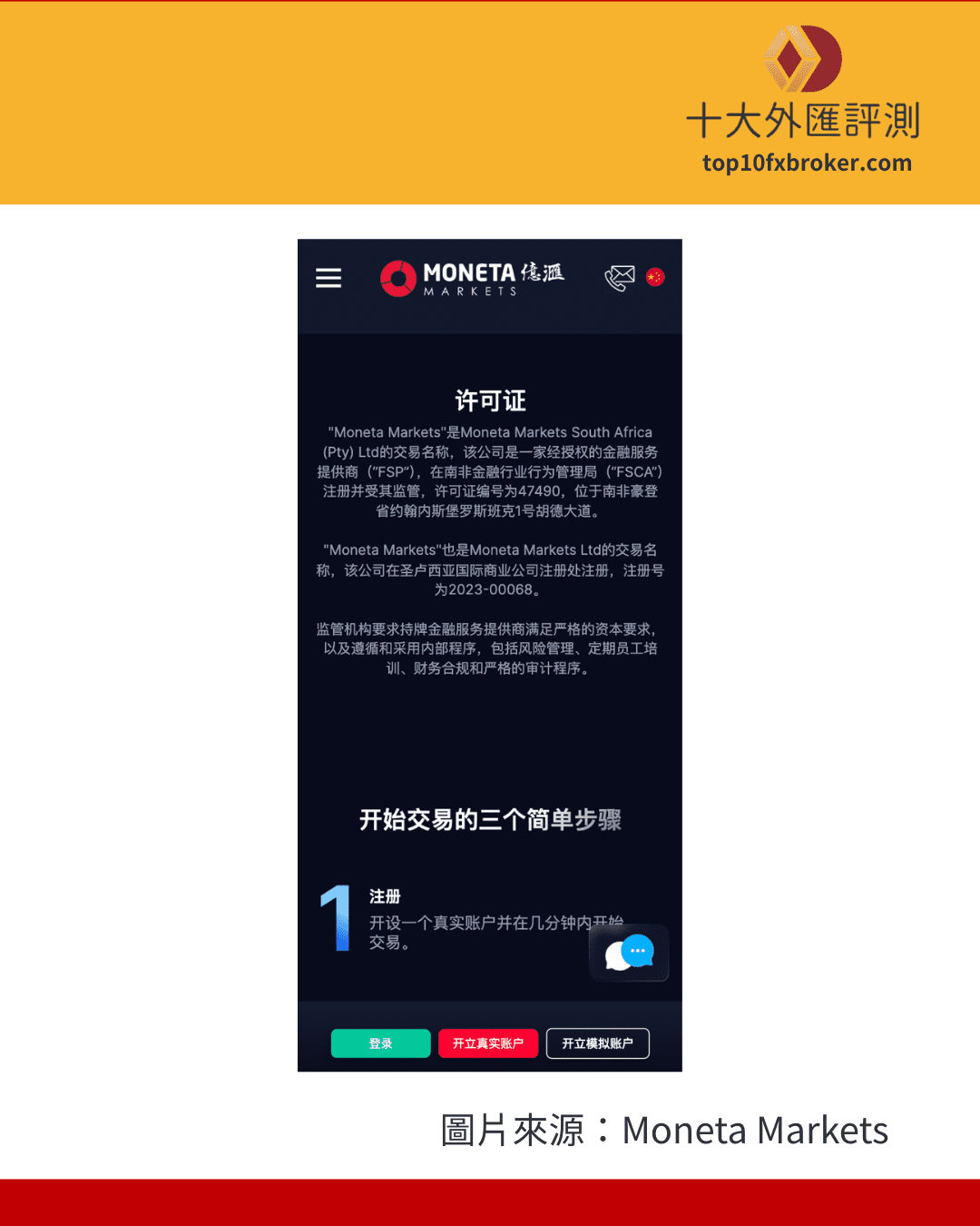 Moneta Markets 億匯公司介紹