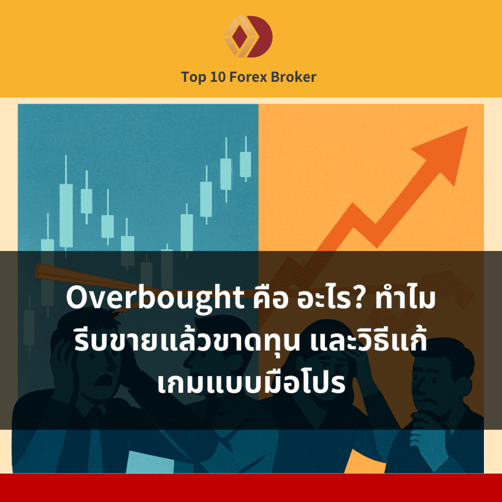 ภาพกับดัก Overbought