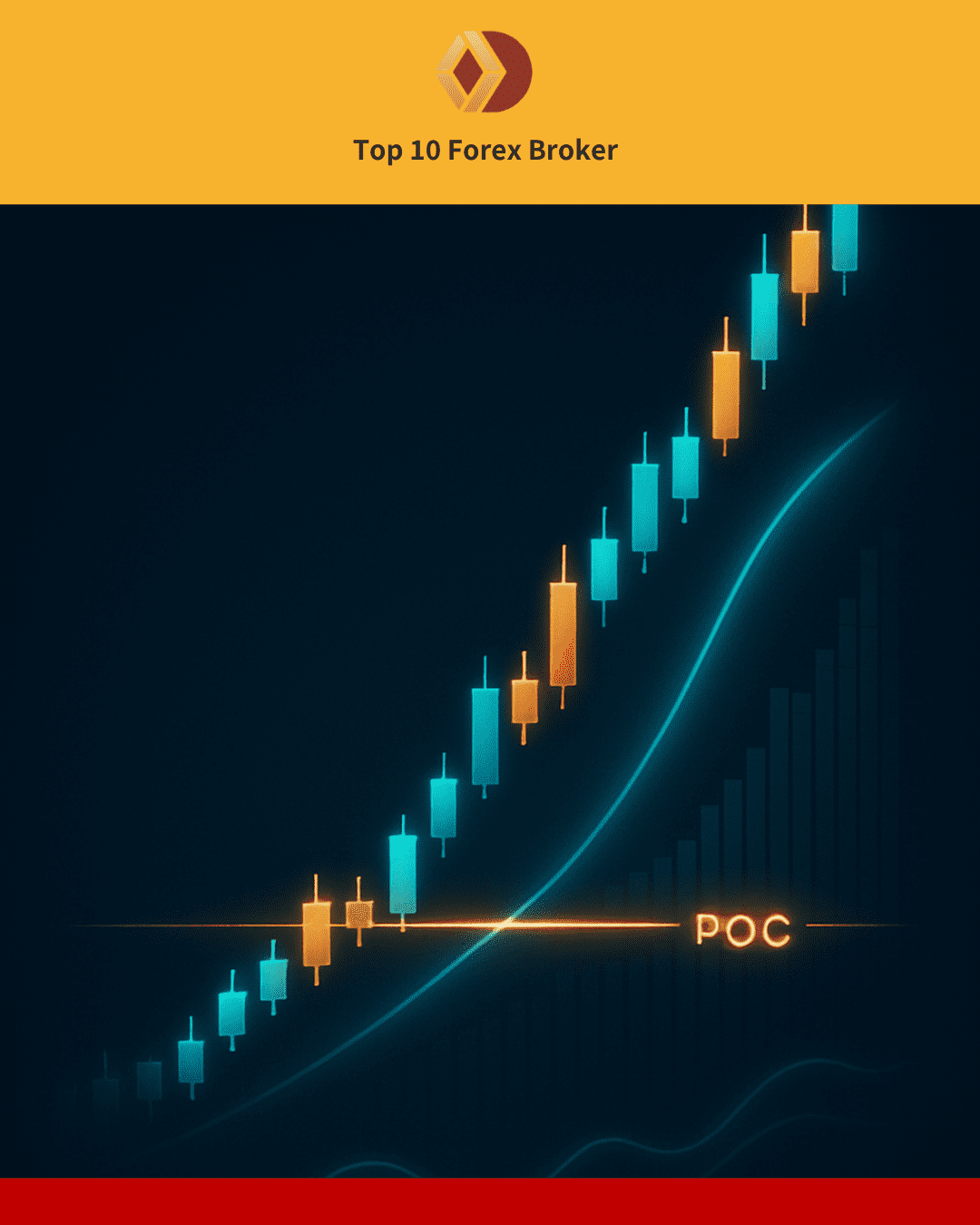 ภาพ Point of Control