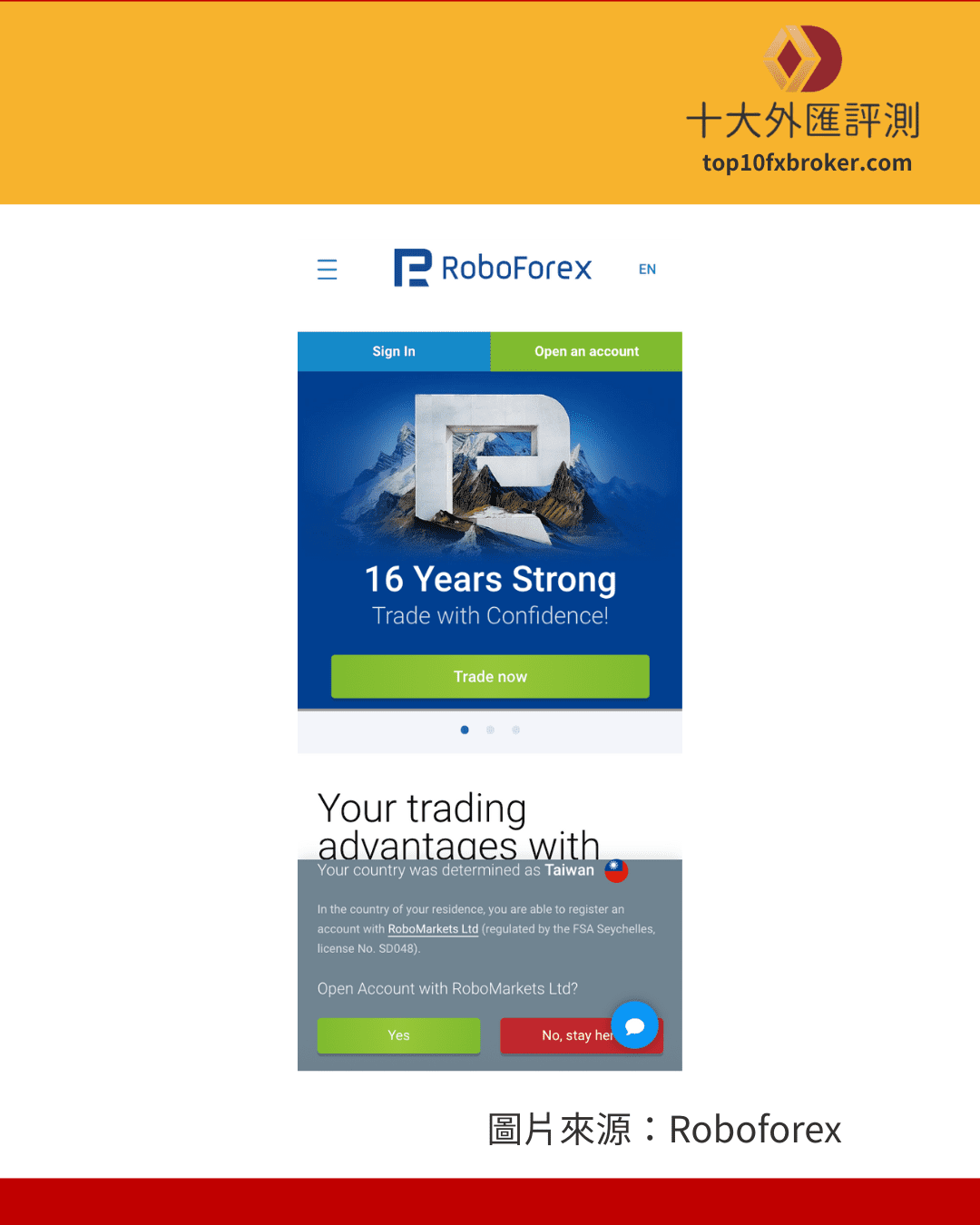 Roboforex台灣地區只能使用離岸監管