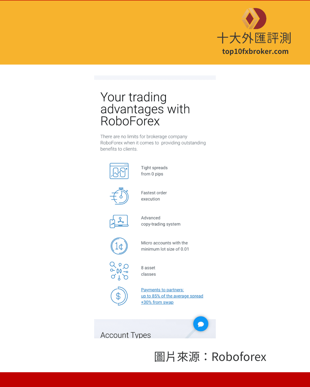 Roboforex官網介紹