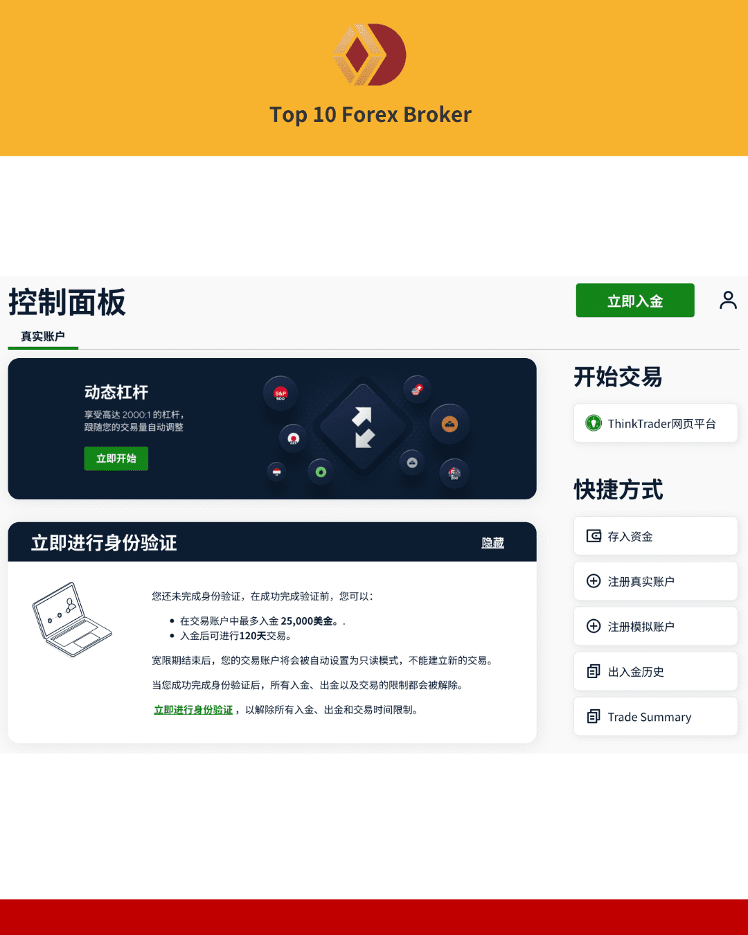 ThinkMarkets 出金示意圖（4）