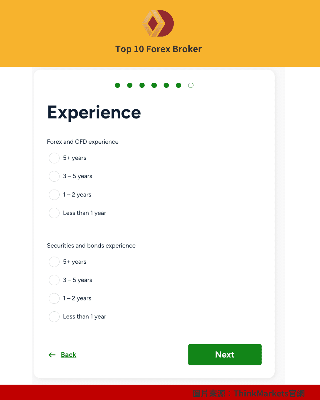 ThinkMarkets 開戶示意圖（5）