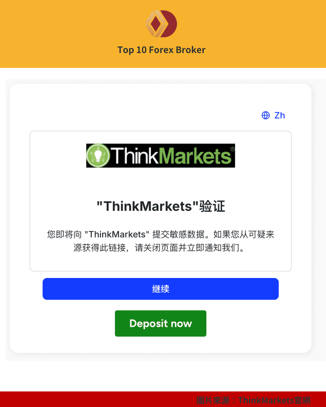 ThinkMarkets 開戶示意圖（6）