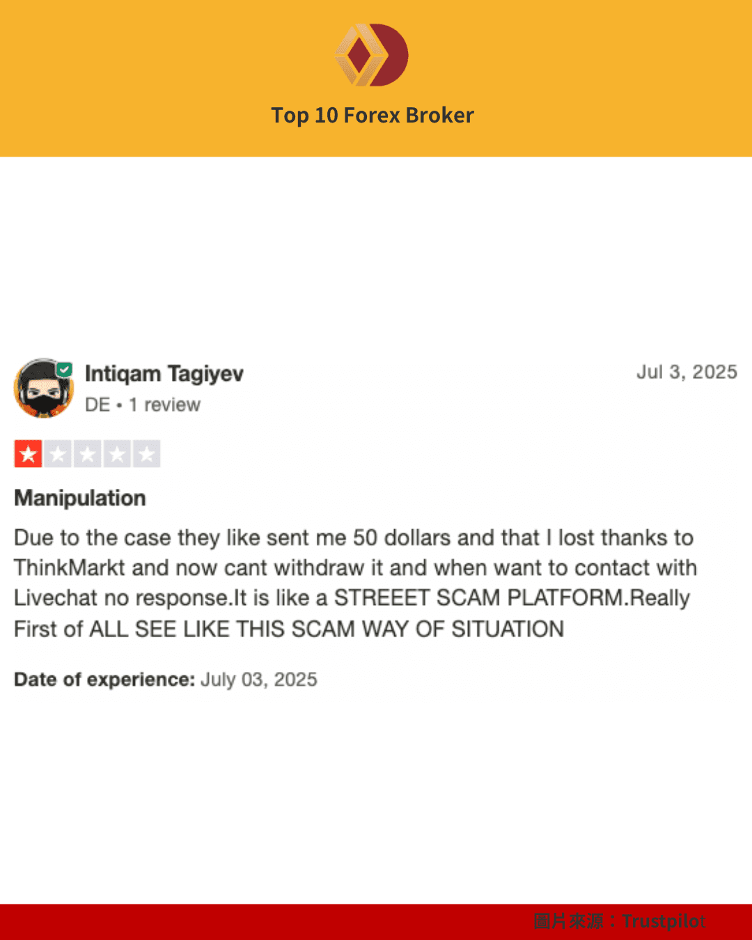 ThinkMarkets 出金評論