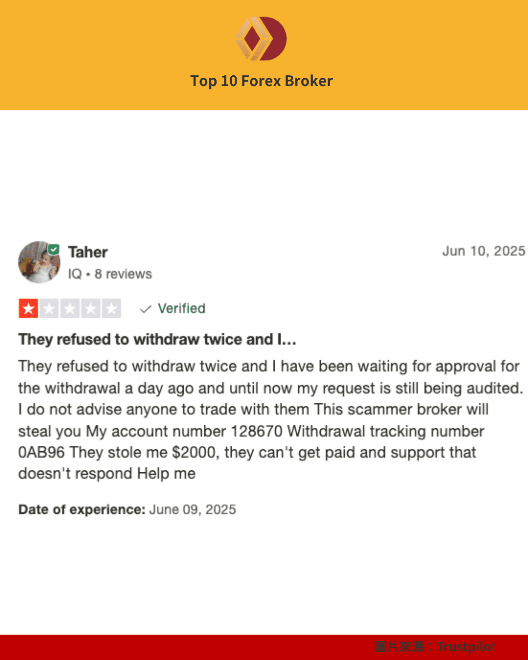 ThinkMarkets 出金評論（２）