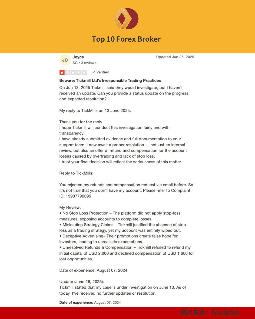 Tickmill 黑平台評論（2）