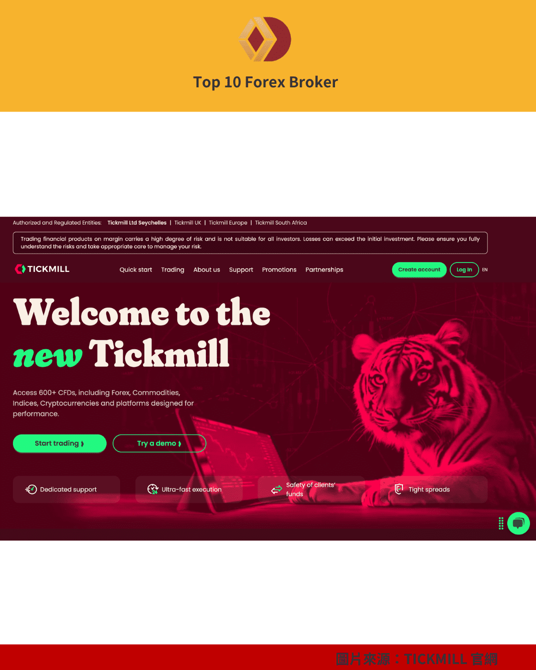 Tickmill 出金示意圖（2）