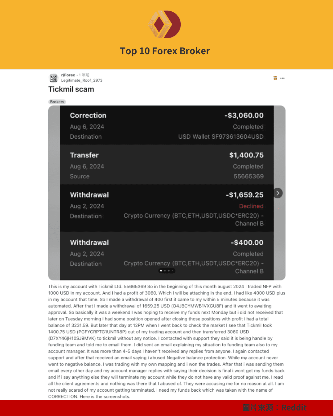 Tickmill 黑平台評論（3）