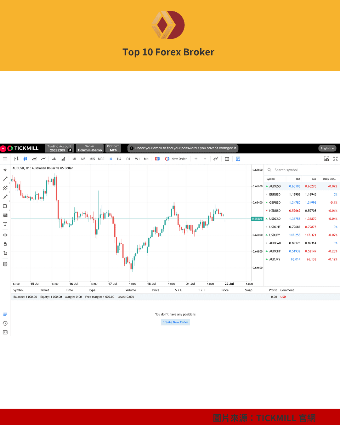 Tickmill 出金示意圖（3）