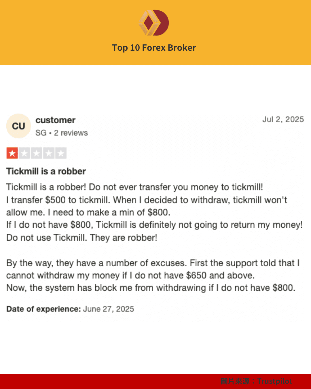 Tickmill 黑平台評論