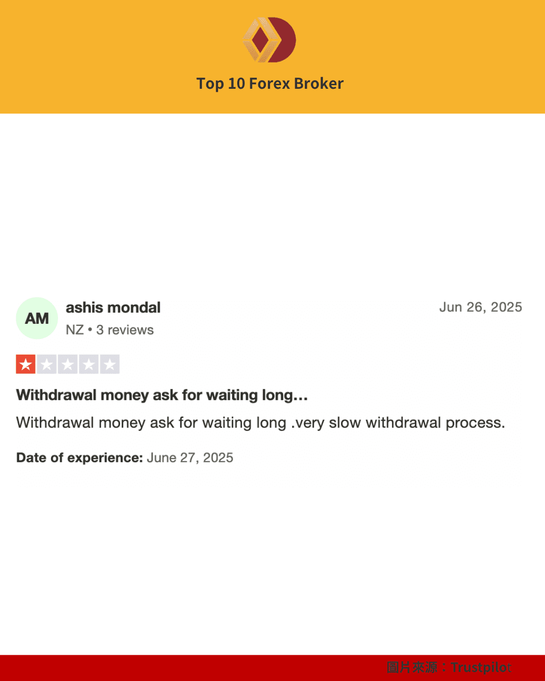Tickmill 出金評論
