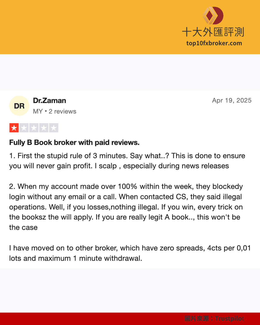 TOPONE Markets 出金評論（2）