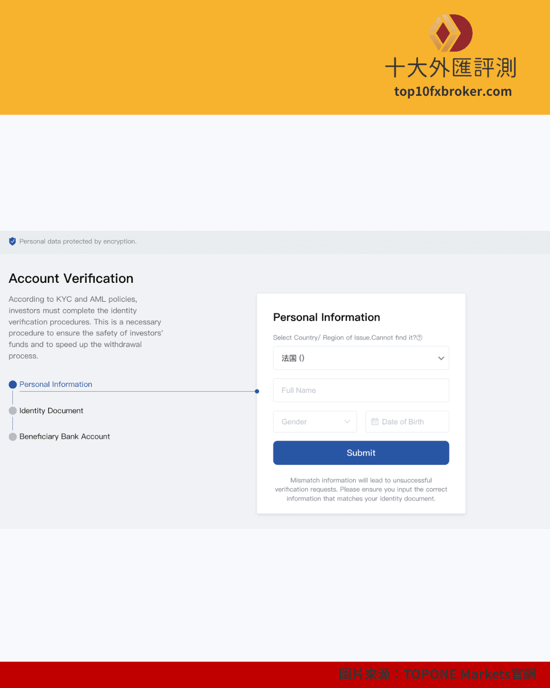 TOPONE Markets 出金示意圖（6）