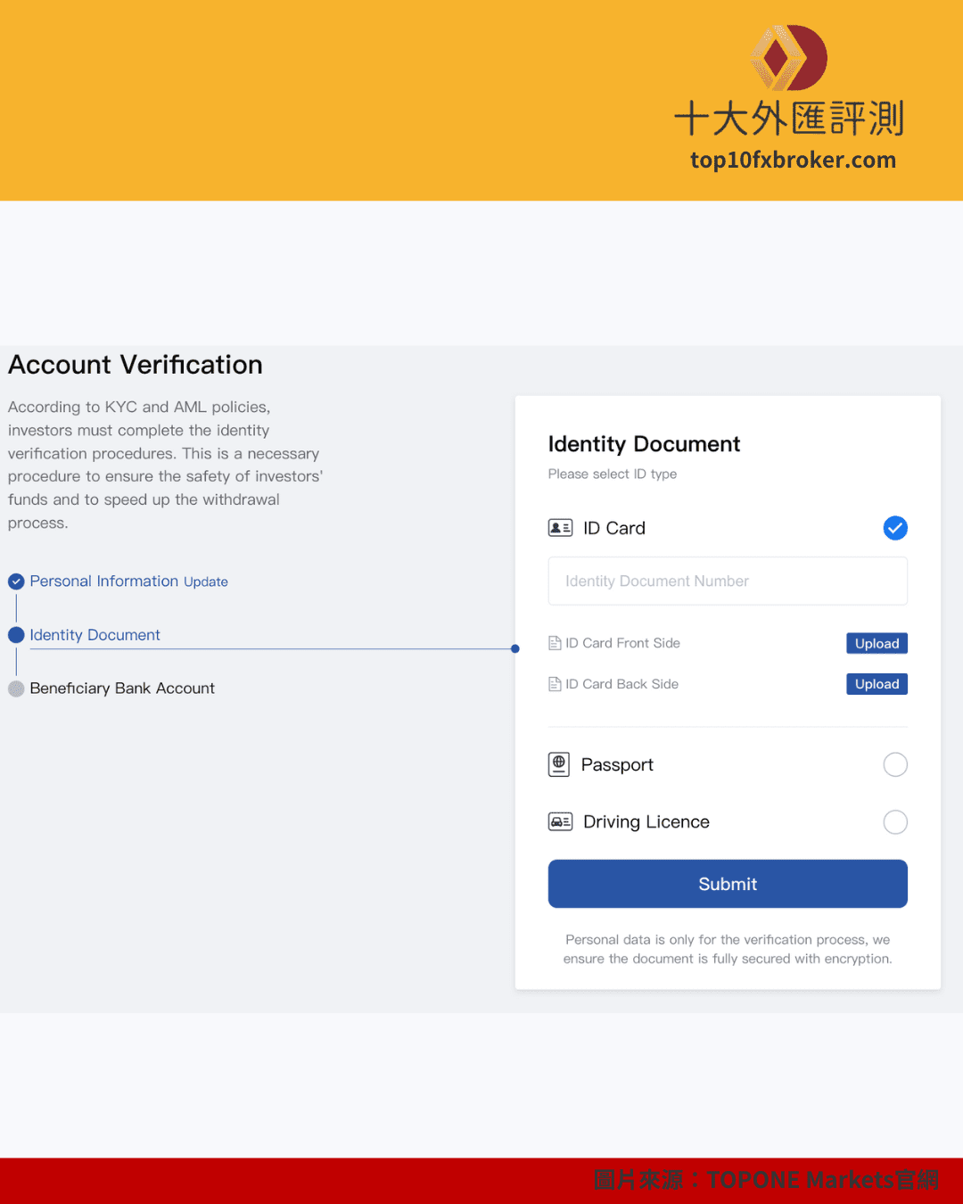 TOPONE Markets 出金示意圖（7）