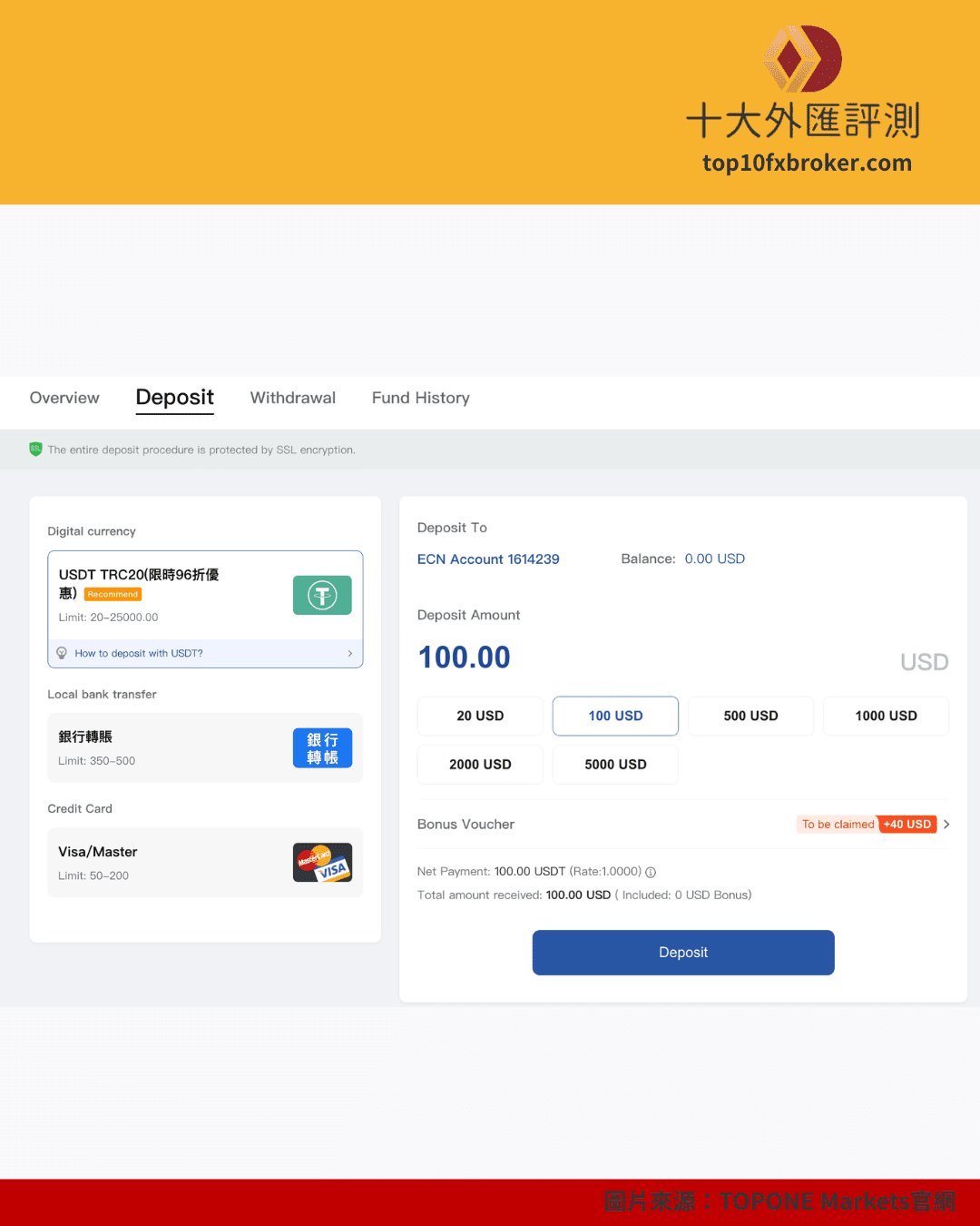 TOPONE Markets 出金示意圖（8）