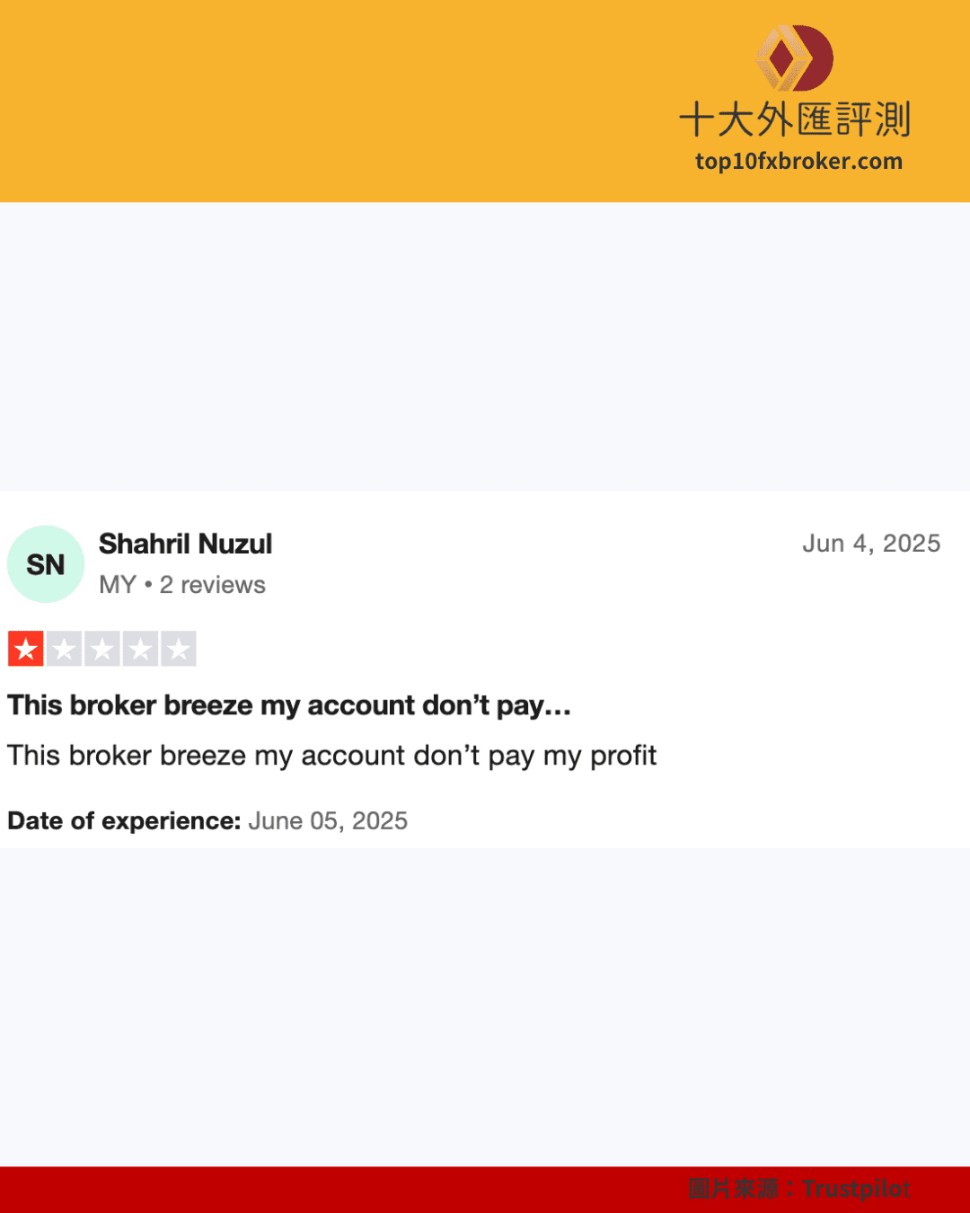 TOPONE Markets 出金評論