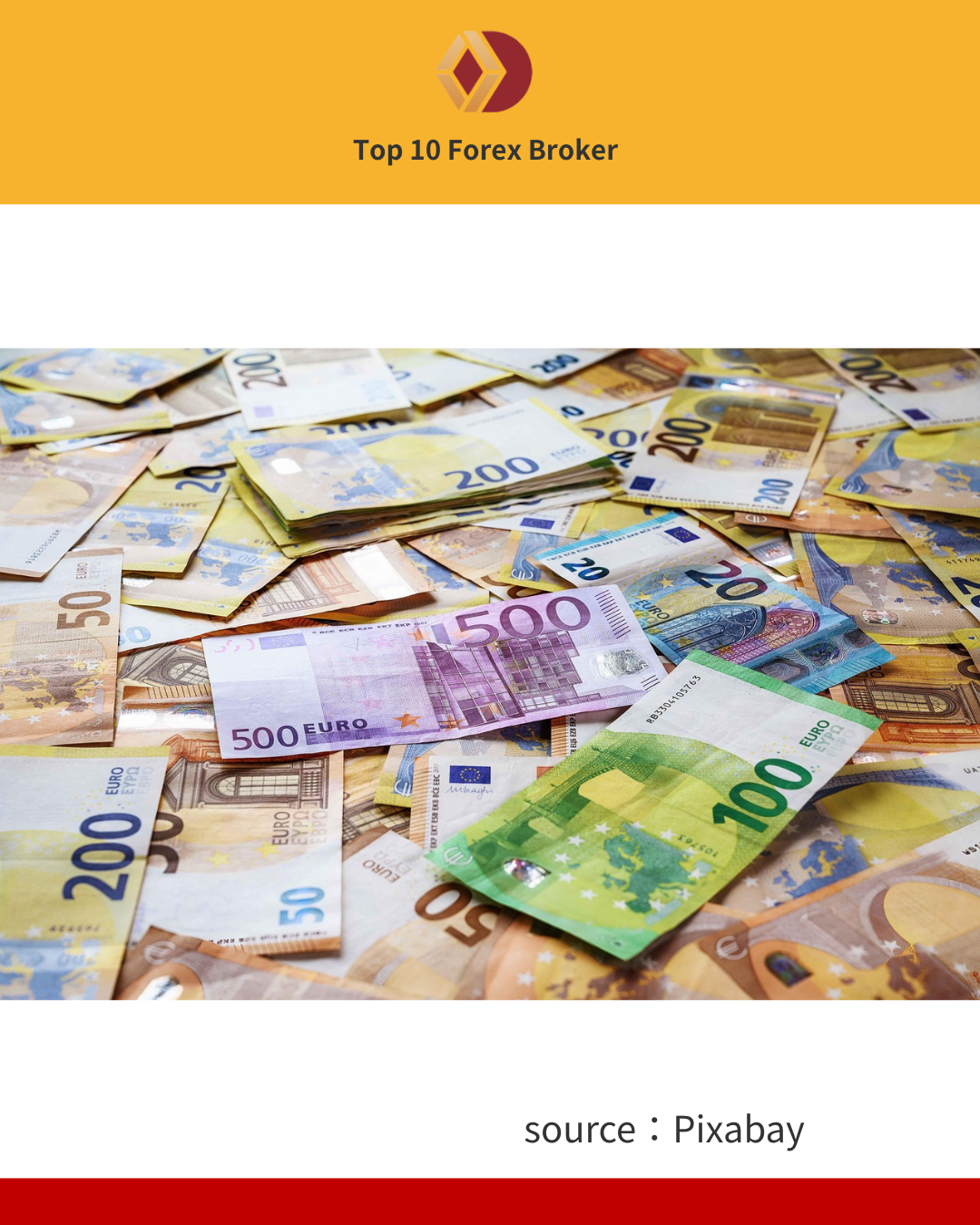 ภาพสกุลเงิน