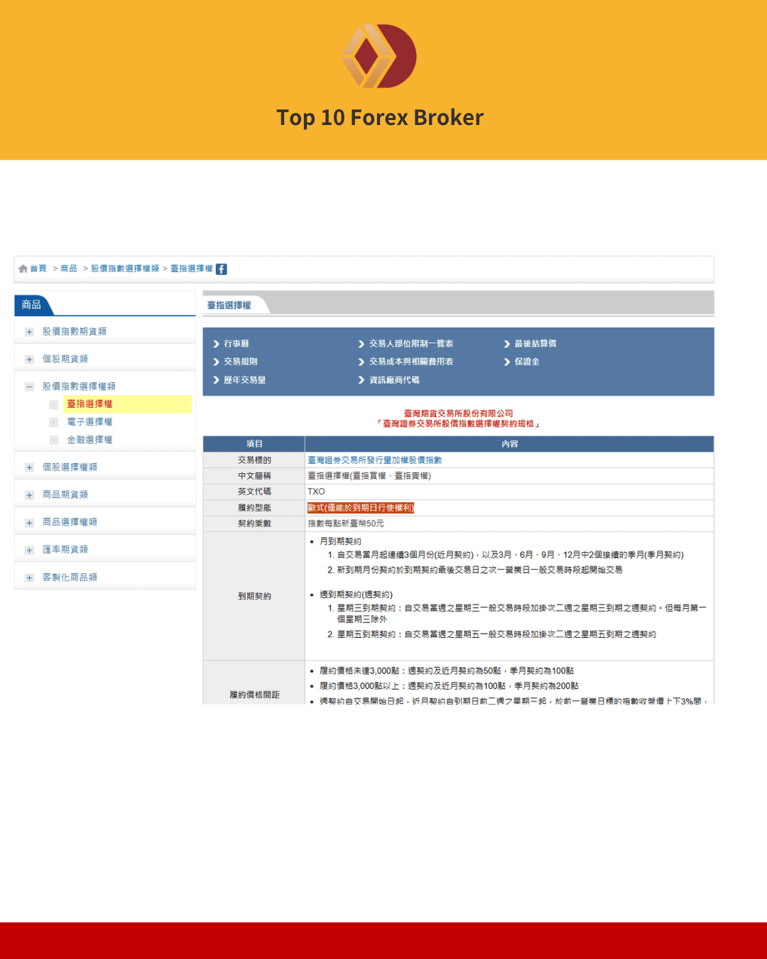 台灣使用歐式選擇權