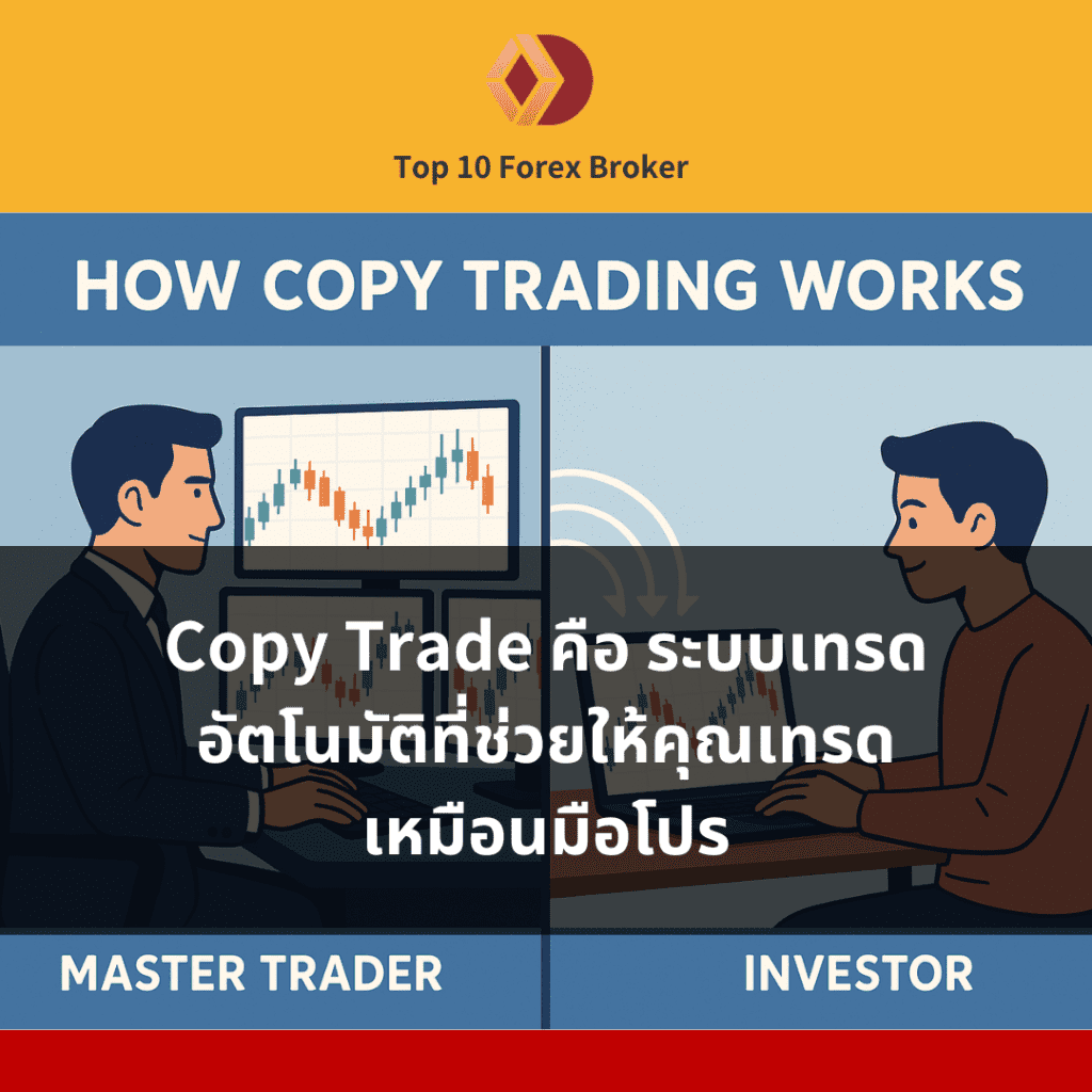 ภาพแนะนำการก้อปปี้เทรด