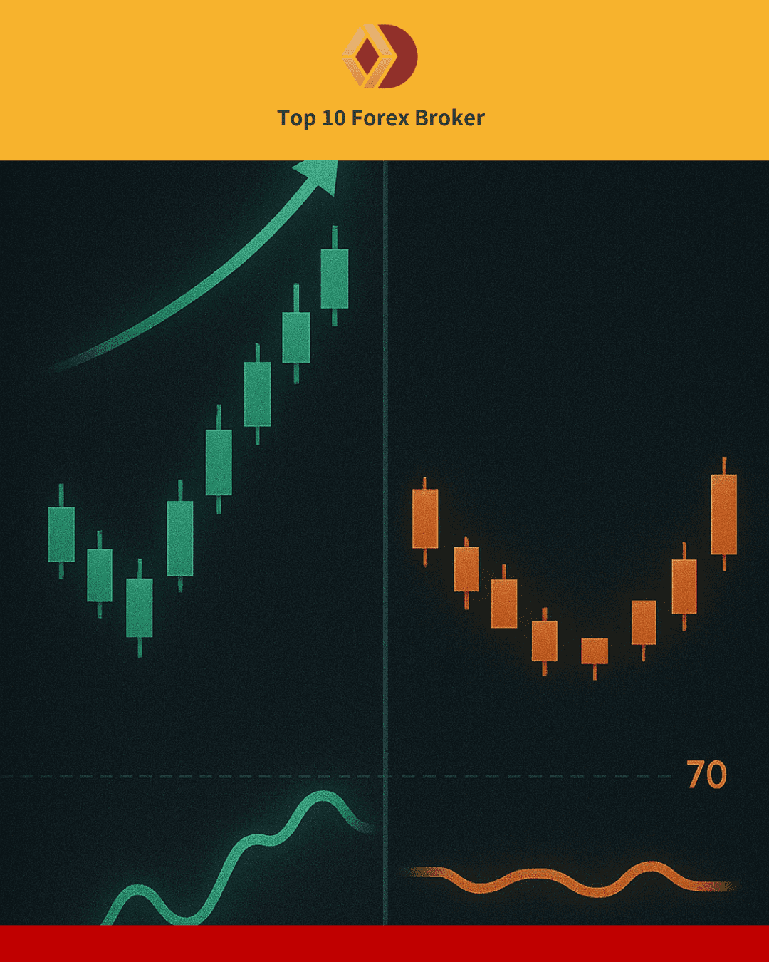 ภาพการใช้ร่วมกับเทรนด์