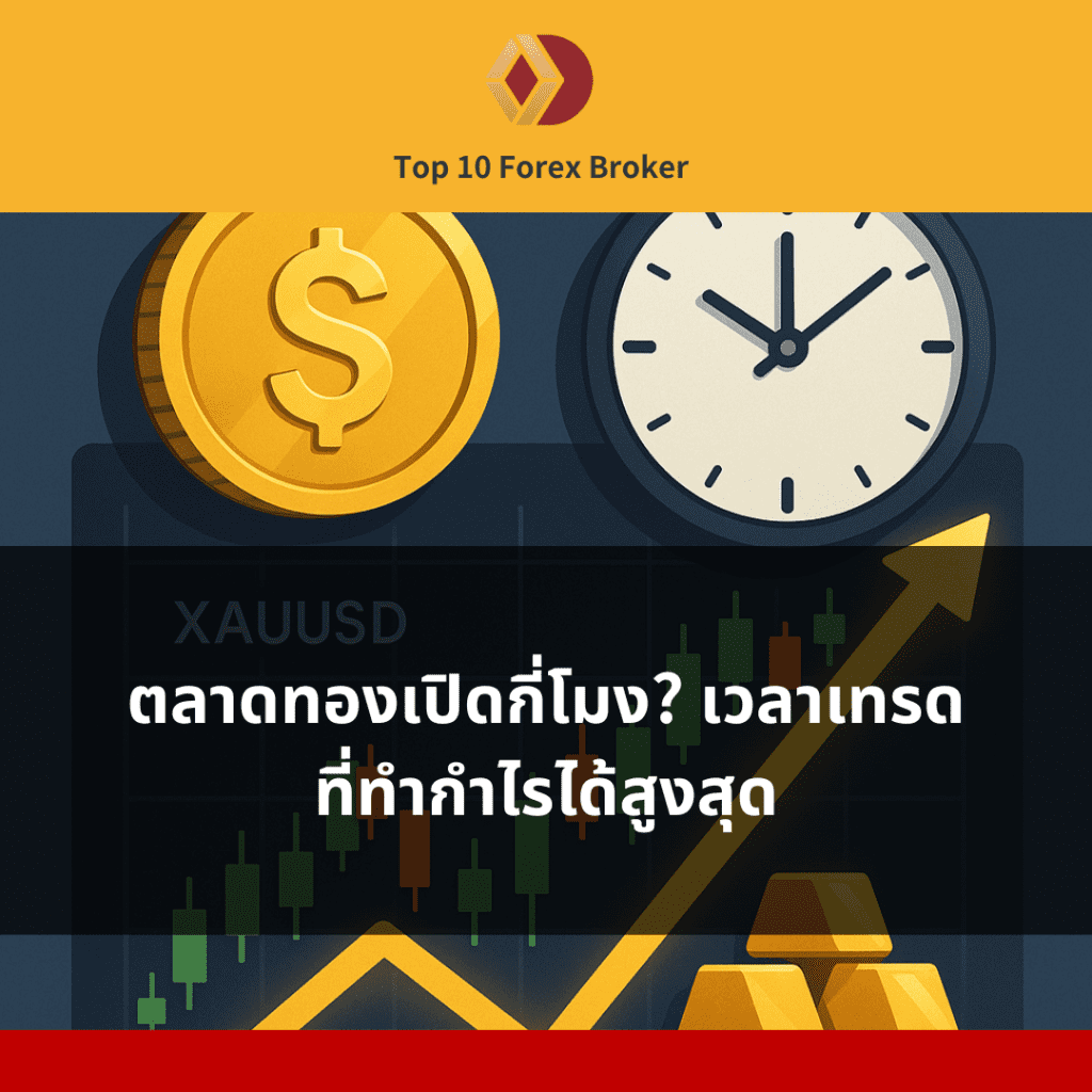 ไขข้อสงสัย ตลาดทองเปิดกี่โมง? เปรียบเทียบเวลาเทรด 3 รูปแบบที่คุณต้องรู้