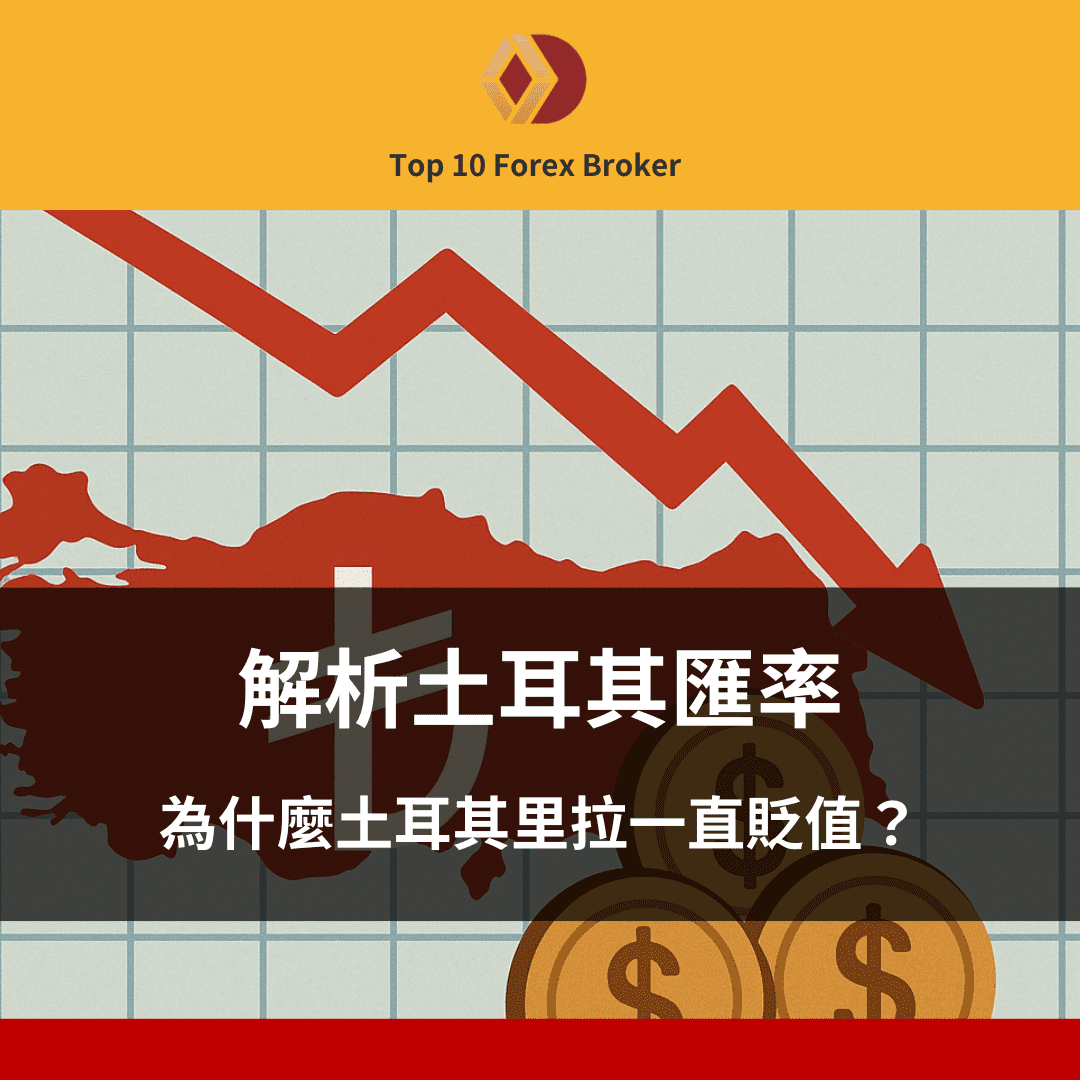 解析土耳其匯率