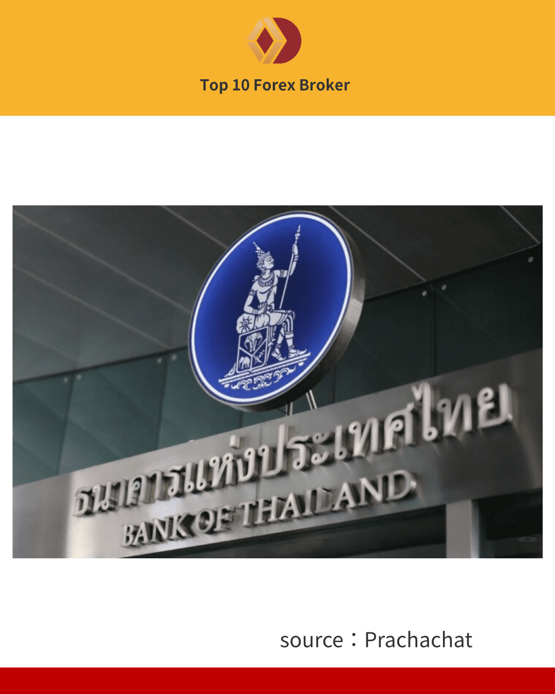 ภาพธนาคารแห่งประเทศไทย